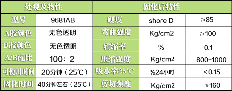 卓丽液态亚克力胶超级字胶