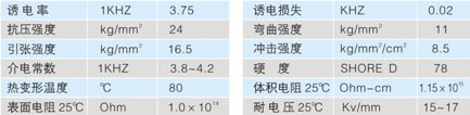 黑色改性环氧树脂灌封胶