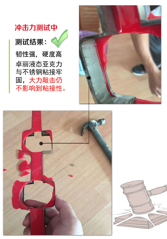 超级字