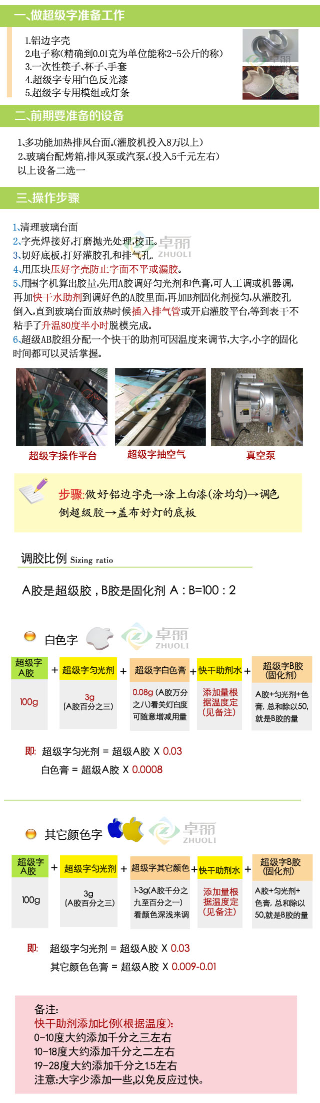 超级字